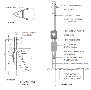 Temporary Power Pole Diagram Electric Temporary Pole Power