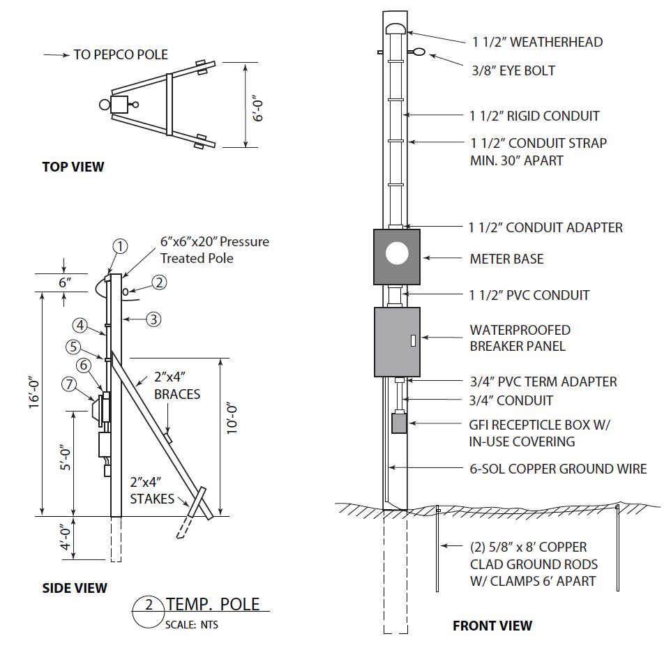 Temporary Power Pole DIY Installation StepbyStep Part 1 of 2 Science Before Science